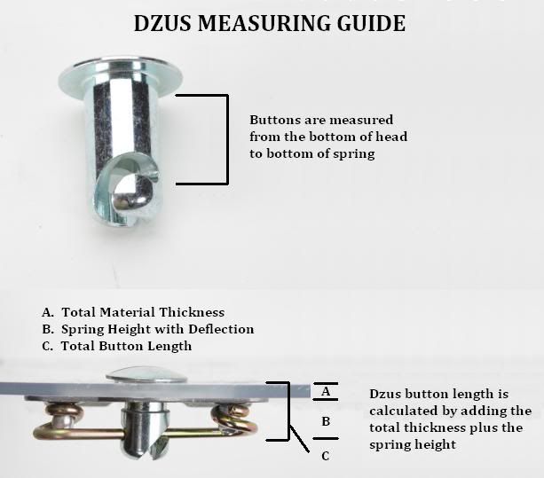 Dzus_guide.jpg