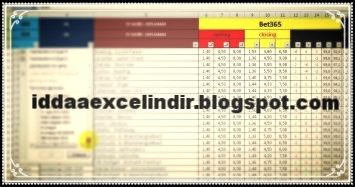 Iddaa oran analizi excel indir