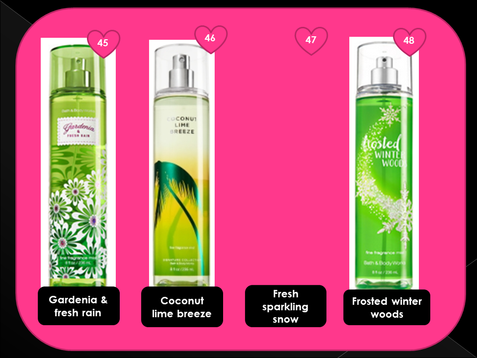 bath and body works por mayoreo