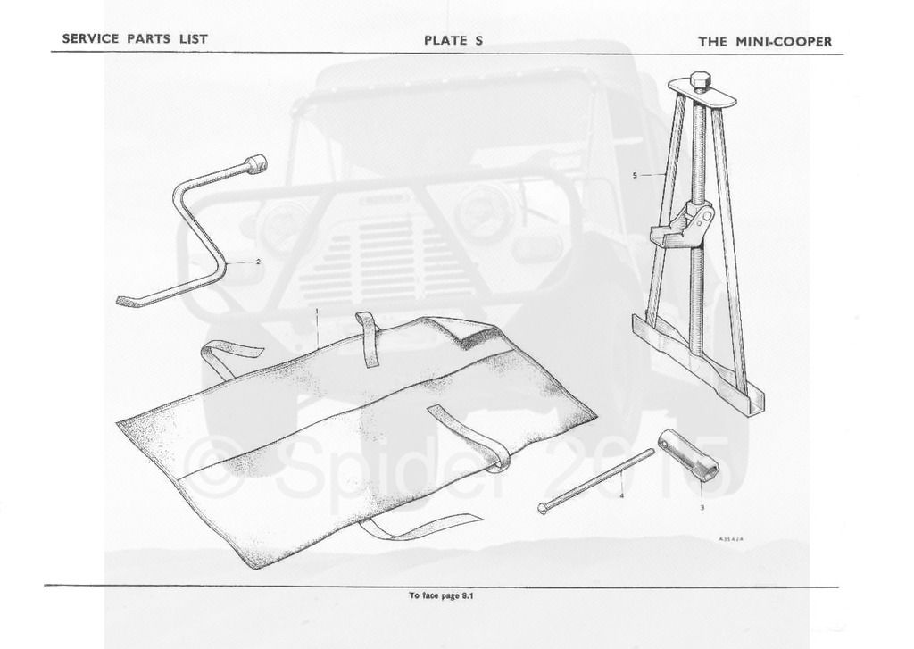 997CooperToolKitpp1WM_zpsvpnxa6fh.jpg