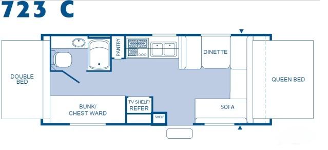 2001 prowler 723c floor layout